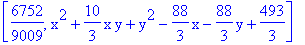 [6752/9009, x^2+10/3*x*y+y^2-88/3*x-88/3*y+493/3]